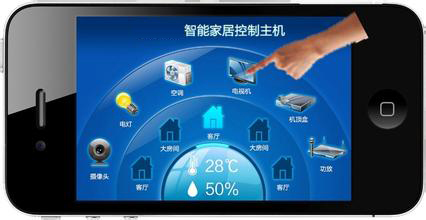 智能家居控制系統(tǒng)到底控制什么？