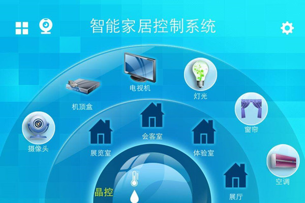 智能家居控制系統(tǒng)的系統(tǒng)特點？